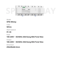 Inteligentny przełącznik miernik mocy WiFi Ethernet SPM-4Relay Sonoff 6920075776980