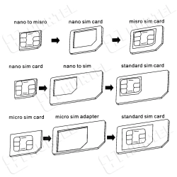 HURTEL 758399853898 Zestaw adapterów do kart nano micro SIM Noosy + kluczyk biały