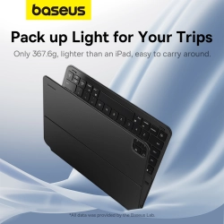 BASEUS 6932172635503 Etui z klawiaturą na iPad mini 8.3'' 6 gen + kabel USB-C Brilliance Series czarne