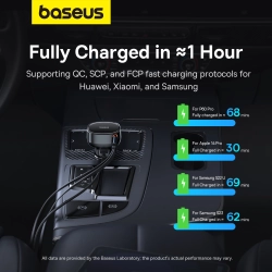 BASEUS 6932172641634 Ładowarka samochodowa z USB-A i ze zwijanym kablem USB-C iPhone 60W czarny